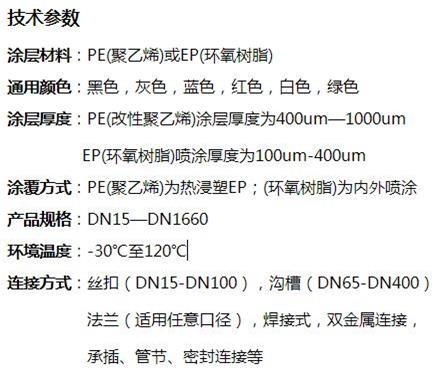 西藏矿用涂塑钢管技术参数